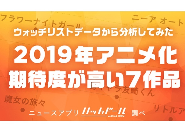 「ハッカドール」が2019年アニメ化期待値が高い7作品を発表