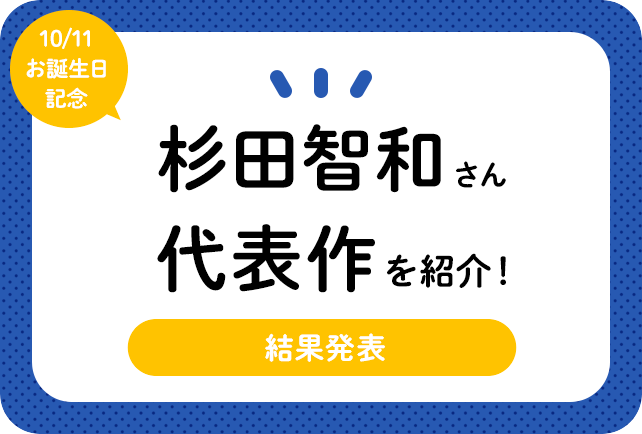 声優・杉田智和さんお誕生日記念、アニメキャラクター代表作まとめ