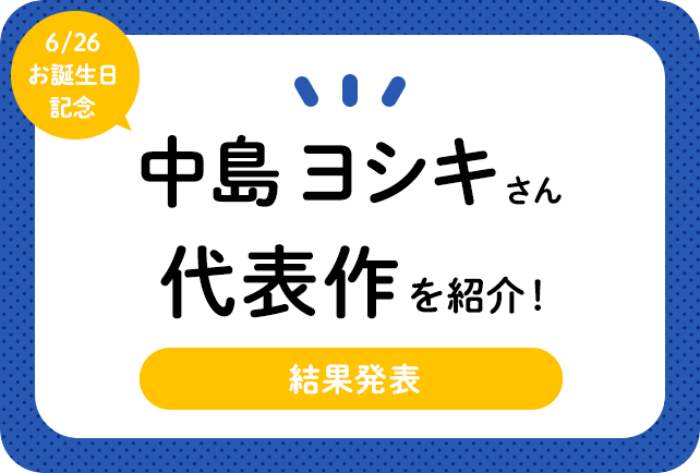 声優・中島ヨシキさん、アニメキャラクター代表作まとめ(2020年版)