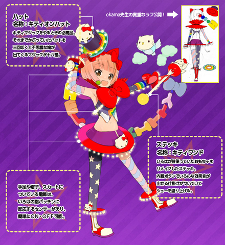 こちらはマジシャンコスチューム