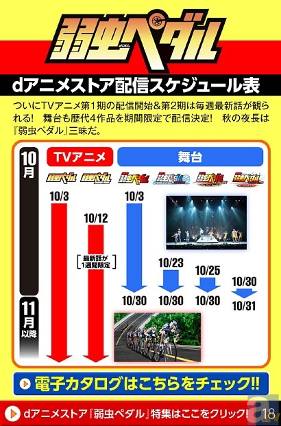 Dアニメストアで舞台 テレビアニメ 弱虫ペダル の配信を開始 アニメイトタイムズ