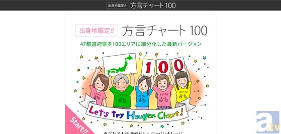 方言男子も楽しんでいる!?　話題の「方言チャート」にチャレンジ！