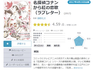 ユーザーが選ぶ「今週末みたい映画ランキング」発表! 1位は『名探偵コナン から紅の恋歌(ラブレター)』! 3位に『クレヨンしんちゃん』も