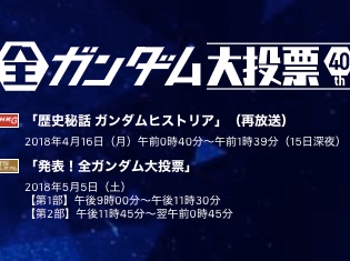 NHK特番『全ガンダム大投票 40th』キャラクターベスト10中間発表!3位アムロ、2位オルガ、1位はあのキャラ!